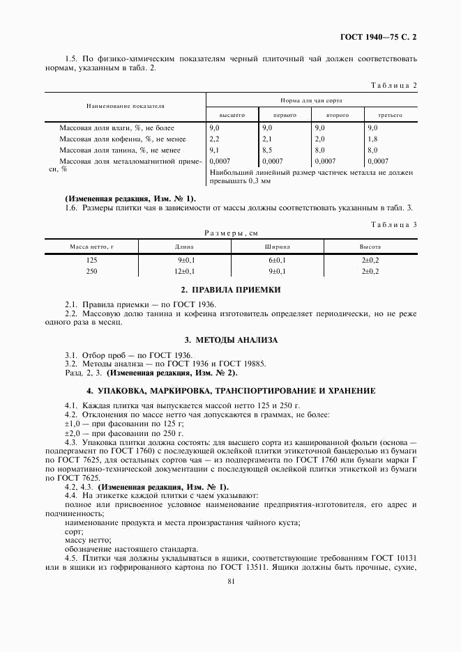 ГОСТ 1940-75, страница 2