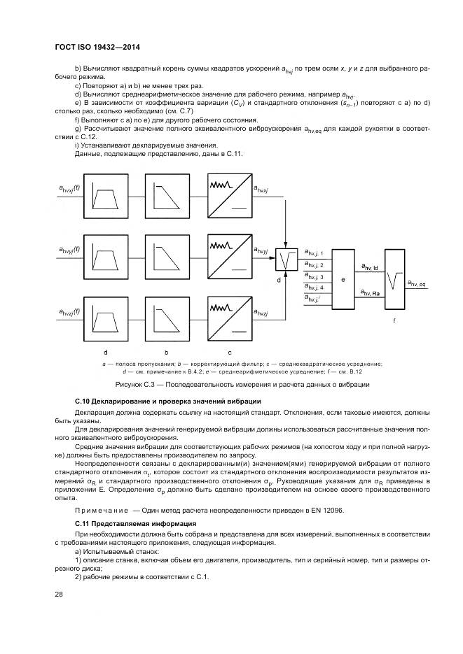 ГОСТ ISO 19432-2014, страница 32