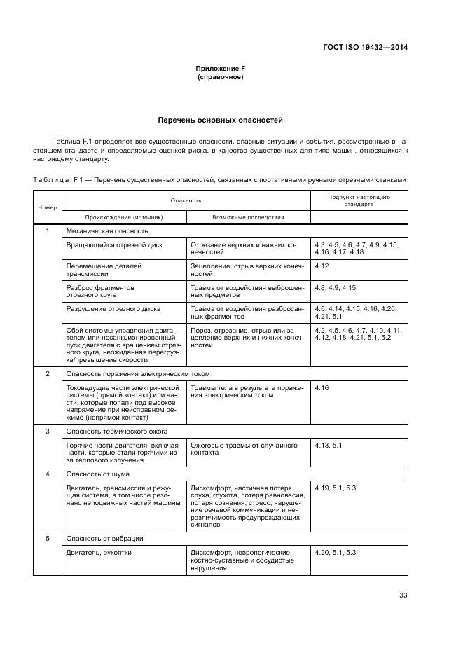 ГОСТ ISO 19432-2014, страница 37