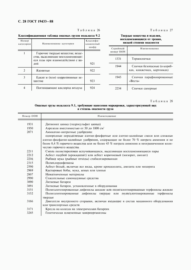 ГОСТ 19433-88, страница 29