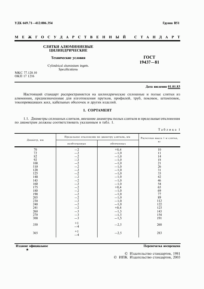 ГОСТ 19437-81, страница 2