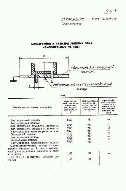 ГОСТ 19438.2-74, страница 14