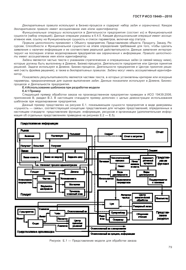 ГОСТ Р ИСО 19440-2010, страница 85