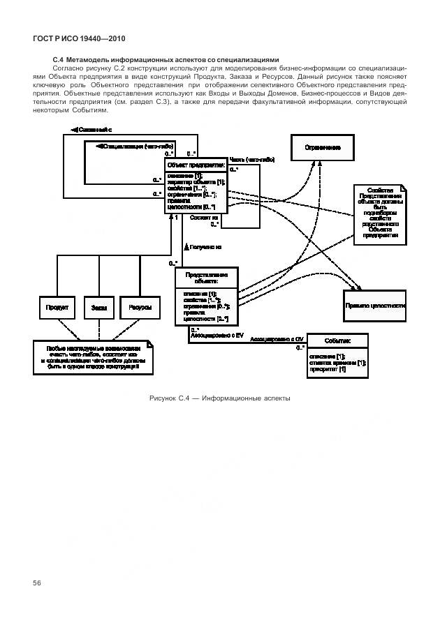 ГОСТ Р ИСО 19440-2010, страница 62