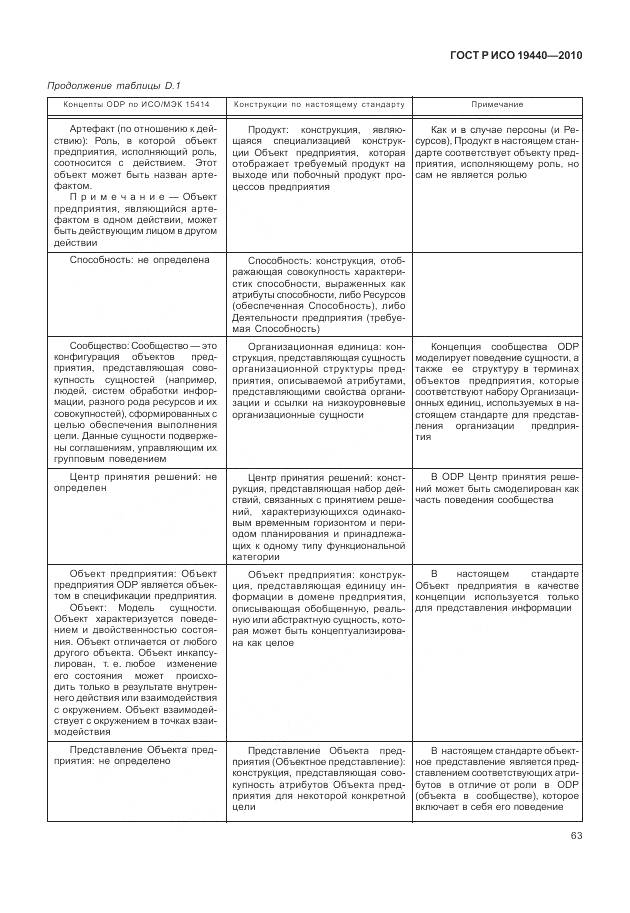 ГОСТ Р ИСО 19440-2010, страница 69