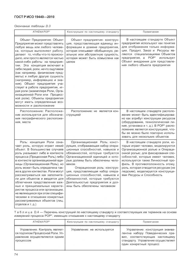 ГОСТ Р ИСО 19440-2010, страница 80