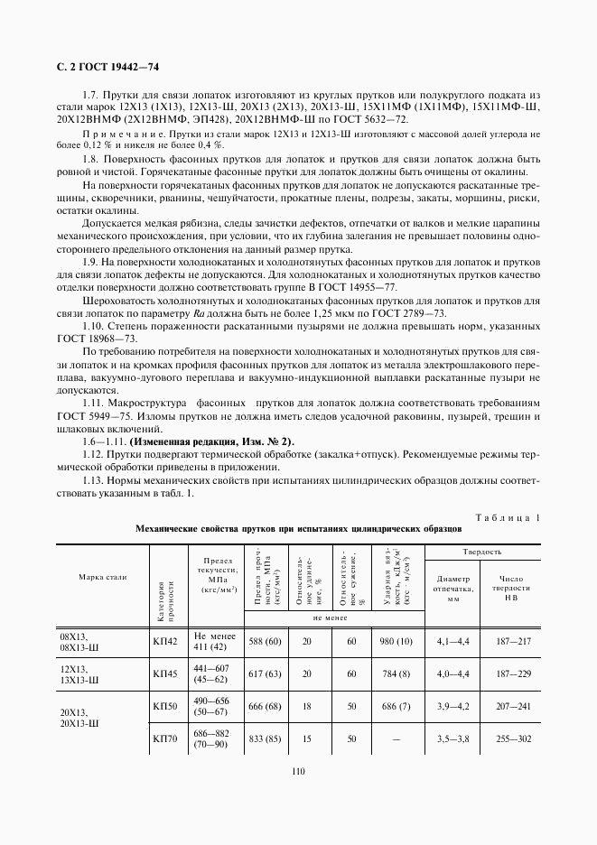 ГОСТ 19442-74, страница 2