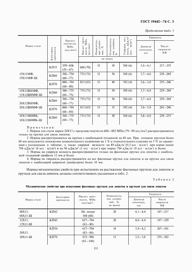 ГОСТ 19442-74, страница 3