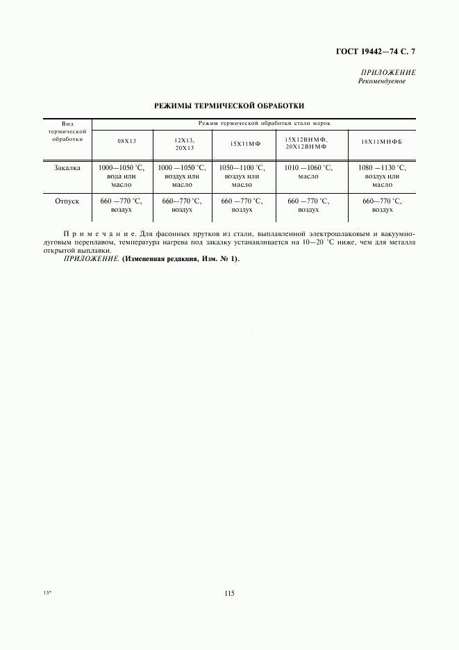 ГОСТ 19442-74, страница 7