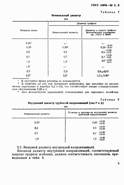 ГОСТ 19445-93, страница 5