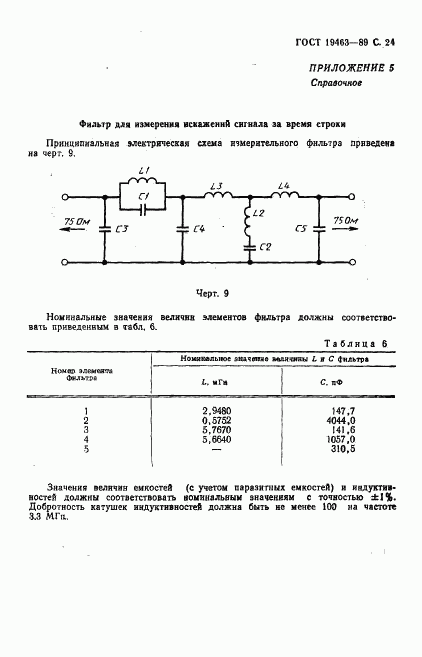 ГОСТ 19463-89, страница 25