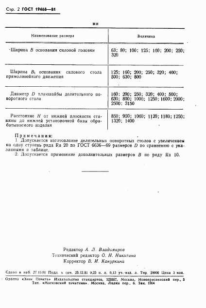 ГОСТ 19468-81, страница 4