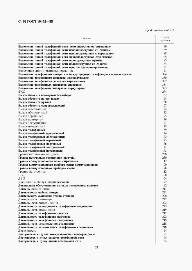 ГОСТ 19472-88, страница 32