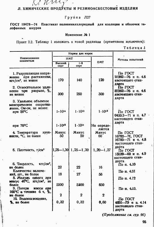 ГОСТ 19478-74, страница 18