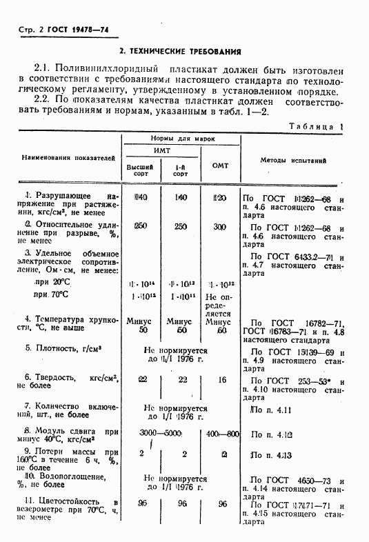 ГОСТ 19478-74, страница 3