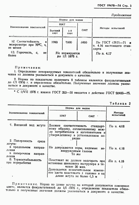 ГОСТ 19478-74, страница 4