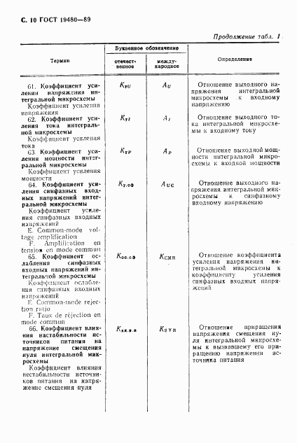 ГОСТ 19480-89, страница 11