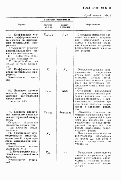 ГОСТ 19480-89, страница 12