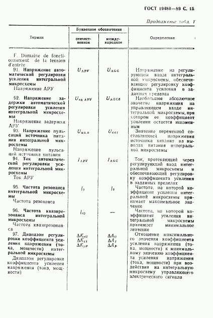 ГОСТ 19480-89, страница 16