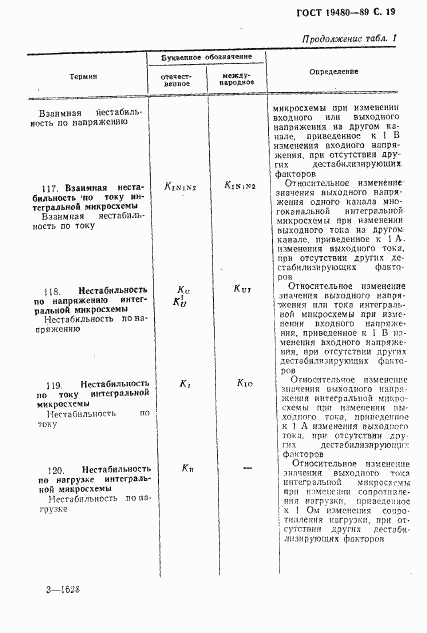 ГОСТ 19480-89, страница 20