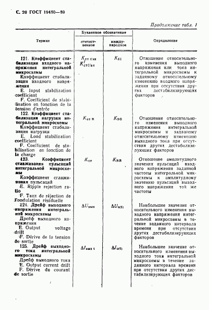 ГОСТ 19480-89, страница 21