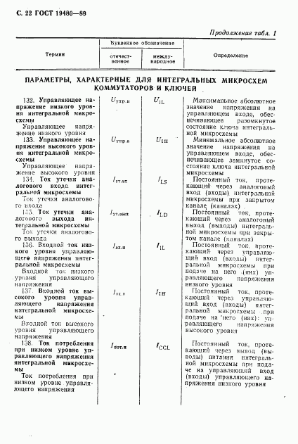 ГОСТ 19480-89, страница 23