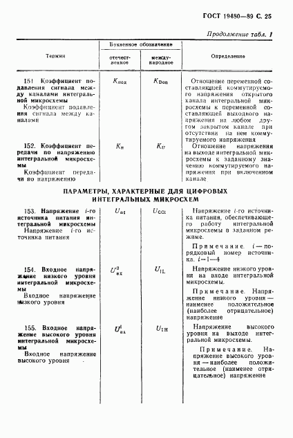 ГОСТ 19480-89, страница 26