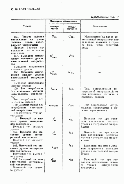 ГОСТ 19480-89, страница 27