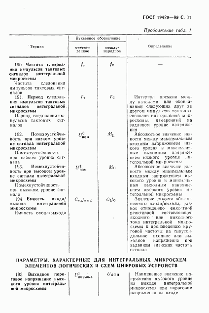 ГОСТ 19480-89, страница 32