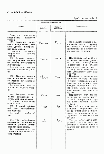 ГОСТ 19480-89, страница 33