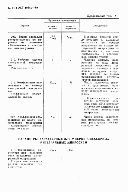 ГОСТ 19480-89, страница 35