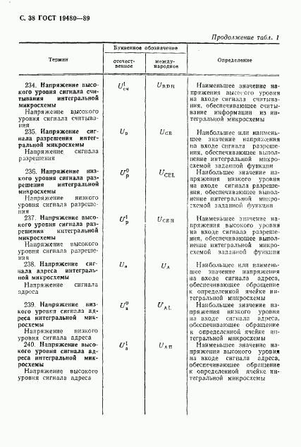 ГОСТ 19480-89, страница 39