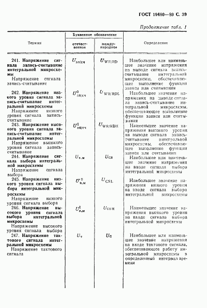 ГОСТ 19480-89, страница 40