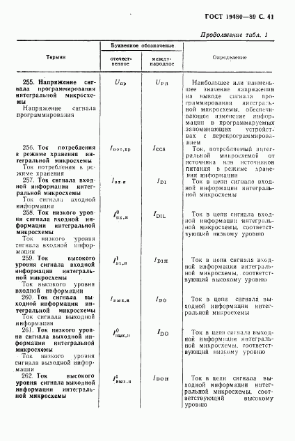 ГОСТ 19480-89, страница 42