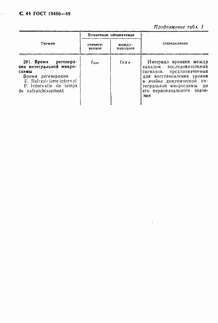 ГОСТ 19480-89, страница 45
