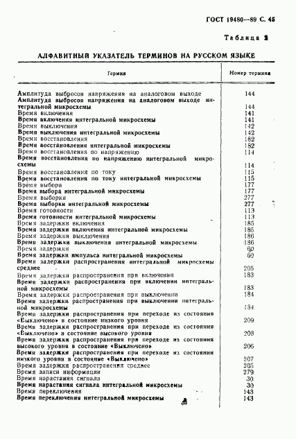 ГОСТ 19480-89, страница 46