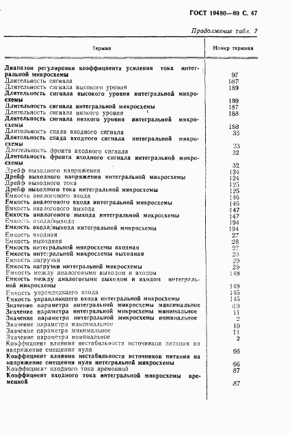 ГОСТ 19480-89, страница 48