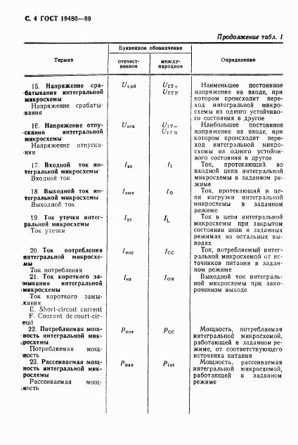 ГОСТ 19480-89, страница 5