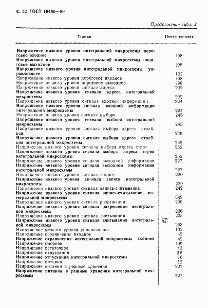 ГОСТ 19480-89, страница 53