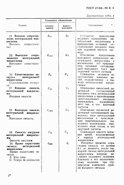 ГОСТ 19480-89, страница 6