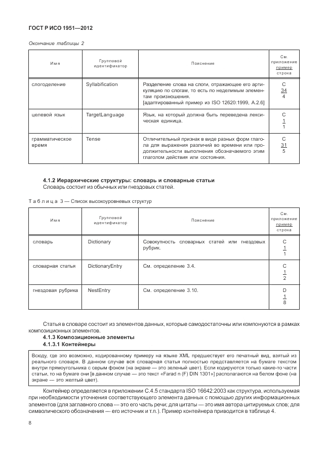 ГОСТ Р ИСО 1951-2012, страница 12