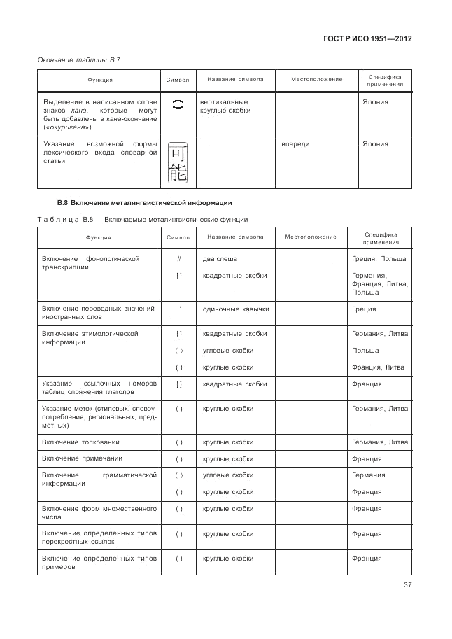 ГОСТ Р ИСО 1951-2012, страница 41