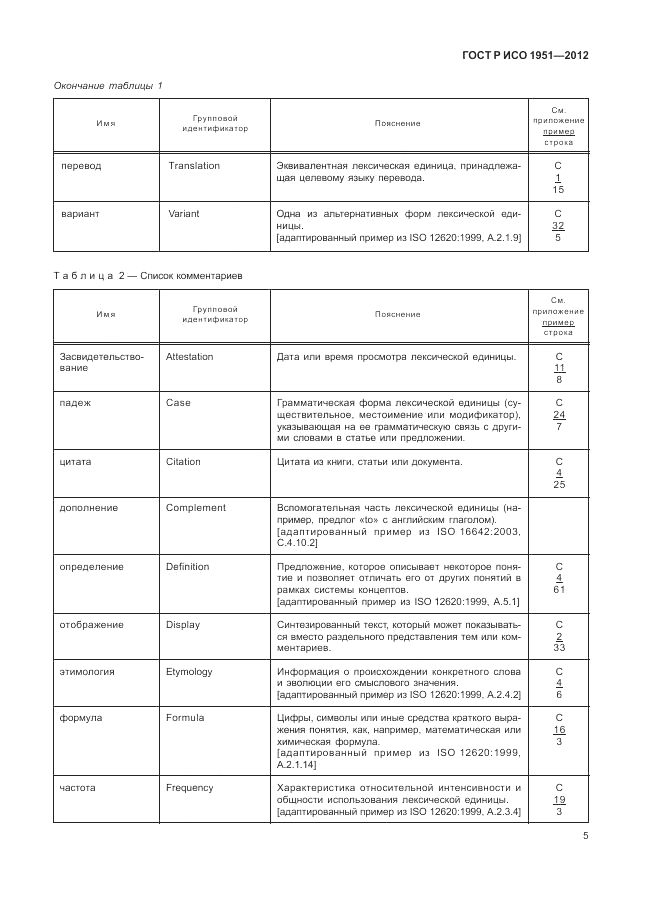 ГОСТ Р ИСО 1951-2012, страница 9