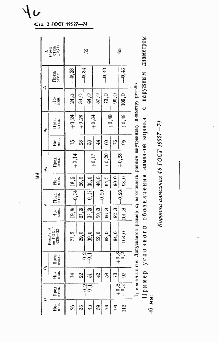 ГОСТ 19527-74, страница 4