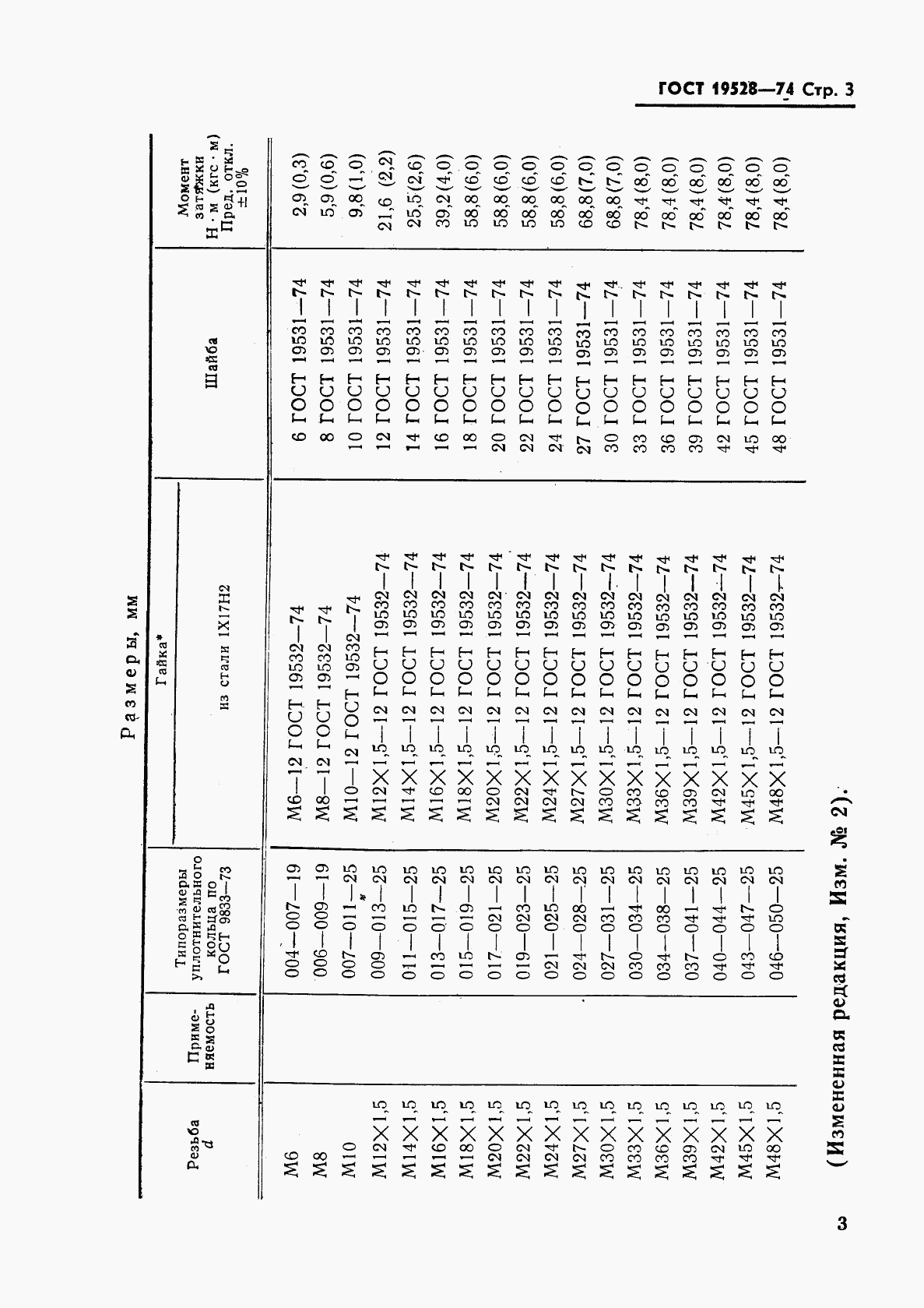 ГОСТ 19528-74, страница 4