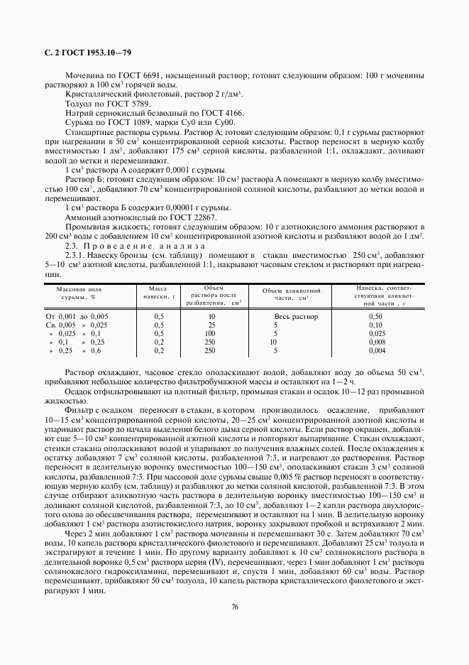 ГОСТ 1953.10-79, страница 2
