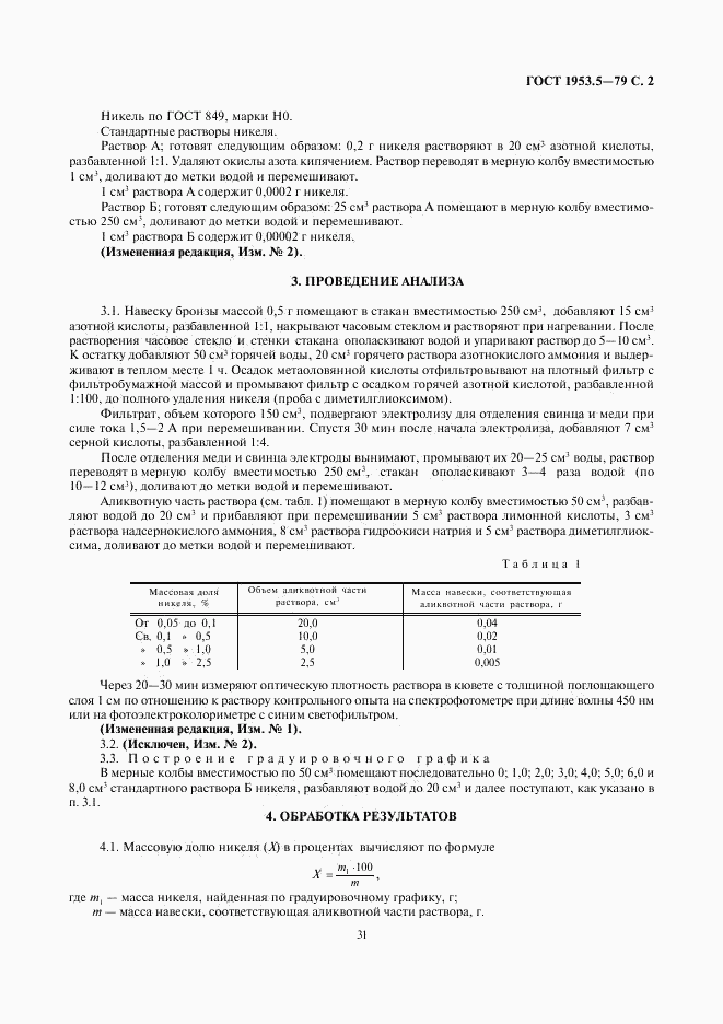 ГОСТ 1953.5-79, страница 2