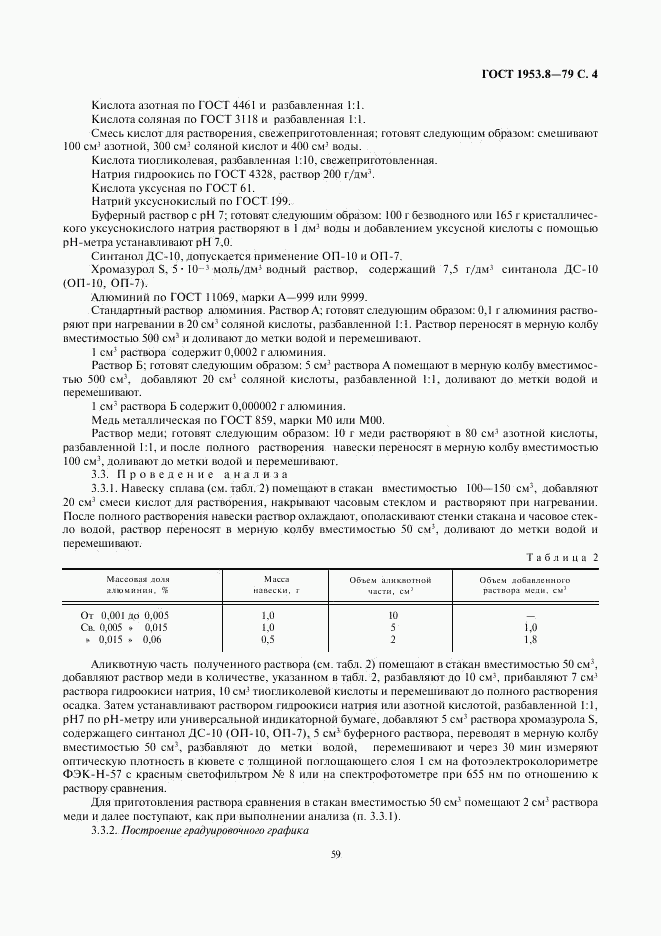 ГОСТ 1953.8-79, страница 4