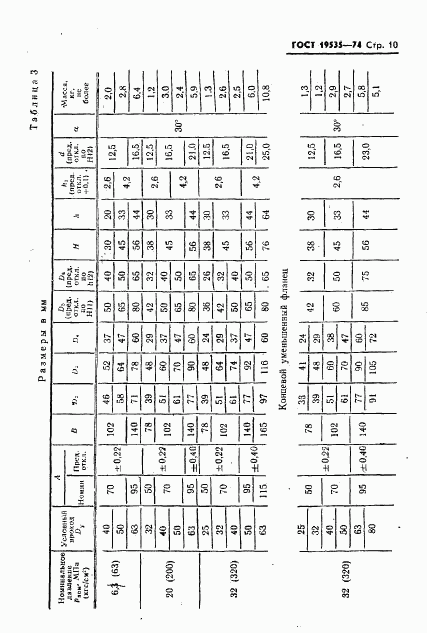 ГОСТ 19535-74, страница 11