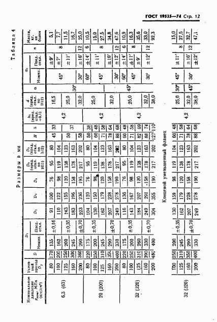 ГОСТ 19535-74, страница 13